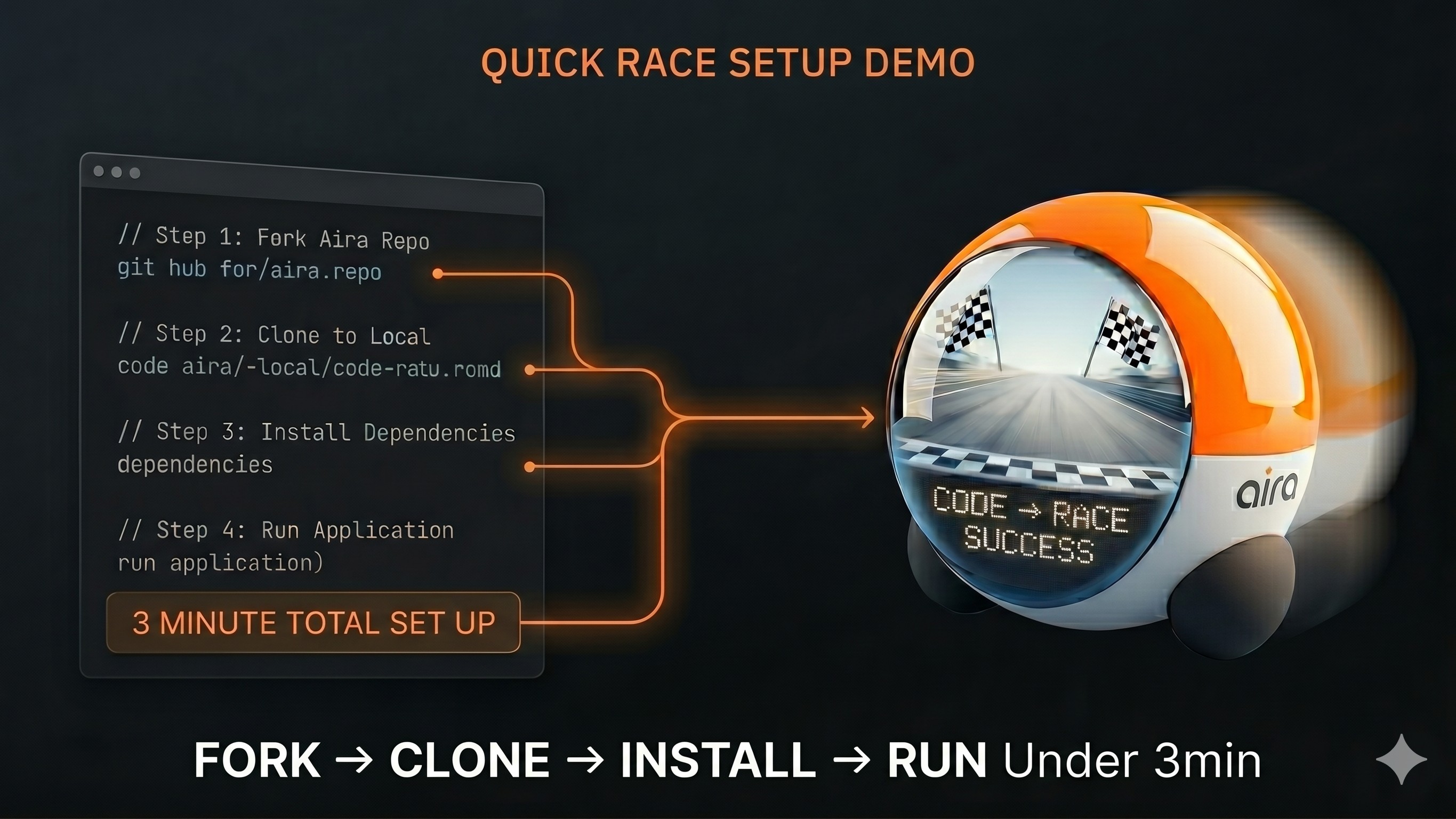 Fork to first race demo